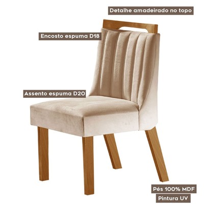 Mesa de Jantar 4 Lugares Madri com Vidro Cinamomo/Off White/Creme - Lj Móveis