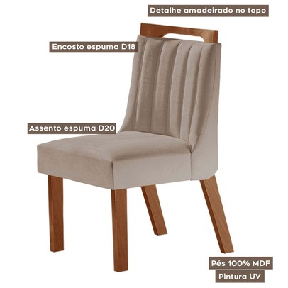 Mesa de Jantar 4 Lugares Madri com Vidro Premio/Off White/Linho Bege - Lj Móveis