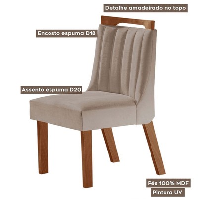 Kit 6 Cadeiras Lottus Prêmio/Linho Bege - Lj Móveis