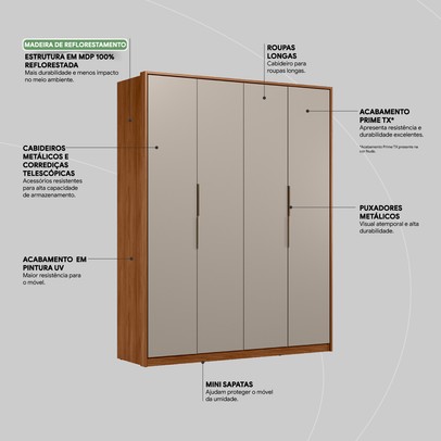 Guarda-Roupa Casal Attore 4 Portas 3 Gavetas Nogueira Touch/Nude Prime Tx - Demóbile