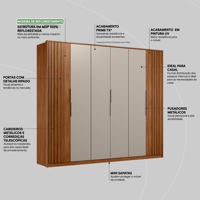Guarda-Roupa Casal Atrice 6 Portas 6 Gavetas Nogueira Touch/Nude Prime Tx - Demóbile