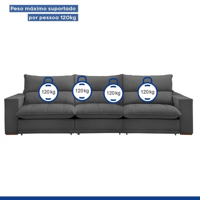 Sofá 4 Lugares Martinho Retrátil Veludo Cinza  - Celflex