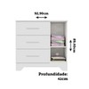 Cômoda Infantil Popy Retrô 1 Porta 3 Gavetas 100% Mdf Branco Brilho - Móveis Peroba