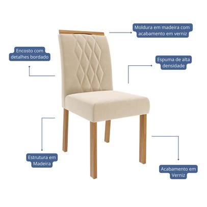 Cadeiras Kit 2 Cadeiras Juliana Wood Suede Madeira/Nude - Cimol