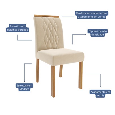 Cadeiras Kit 2 Cadeiras Juliana Wood Suede Madeira/Nude - Cimol