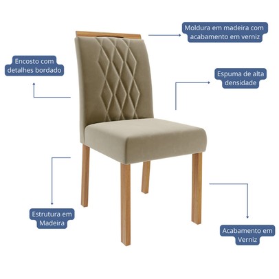 Cadeiras Kit 2 Cadeiras Juliana Wood Suede Madeira/Joli - Cimol