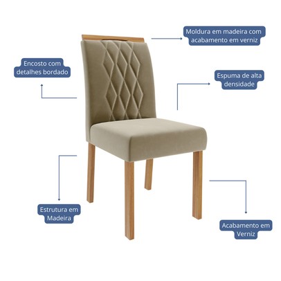 Cadeiras Kit 2 Cadeiras Juliana Wood Suede Madeira/Joli - Cimol