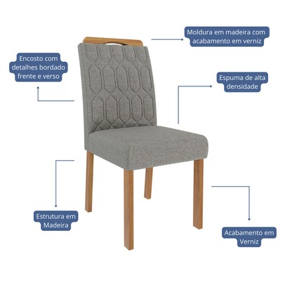 Cadeiras Kit 2 Cadeiras Paola Wood Linho Madeira/Grafite - Cimol