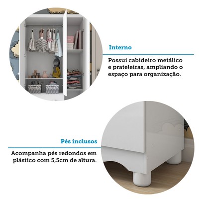 Quarto de Bebê Completo Junior Uli 4 Portas 7 Gavetas 4 Prateleiras 100% Mdf Branco Brilho - Móveis Peroba
