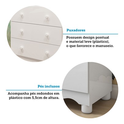 Quarto de Bebê Completo Junior Uli Cômoda 4 Gavetas 100% Mdf Branco Brilho - Móveis Peroba