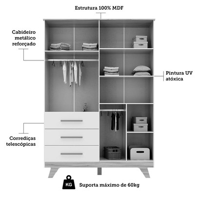 Guarda-Roupa de Bebê Retrô 4 Portas 3 Gavetas 100% Mdf Branco Brilho - Móveis Peroba