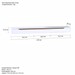 Rack Suspenso Slim Curvo 220cm para TV Até 70” Moderno Luxo com Portas Basculantes Branco Cedro - Olivar Móveis
