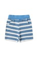 Conjunto de Meia Malha e Moletinho Ecosustentável Listrado - Azul - Ame Kids